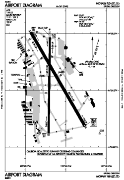 Airport diagram for SLE