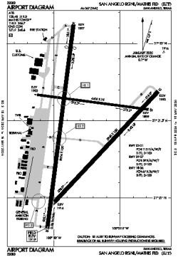 Airport diagram for SJT