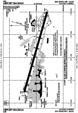 Airport diagram for SAN