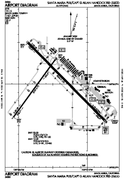 Airport diagram for SMX