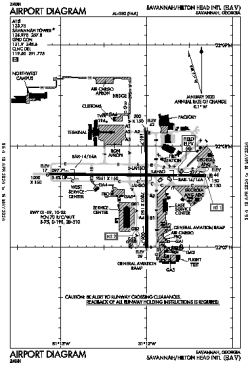 Airport diagram for SAV