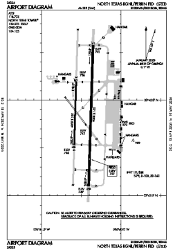 Airport diagram for PNX
