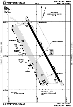 Airport diagram for BAD