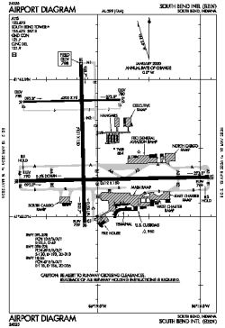 Airport diagram for SBN