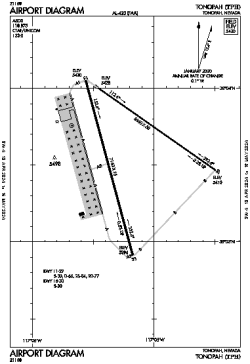 Airport diagram for TPH