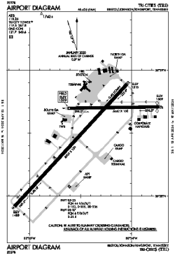 Airport diagram for TRI