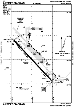 Airport diagram for DMA