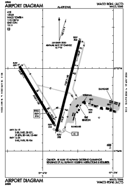 Airport diagram for ACT