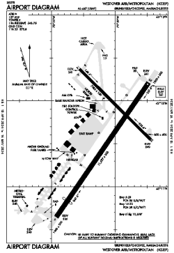 Airport diagram for CEF