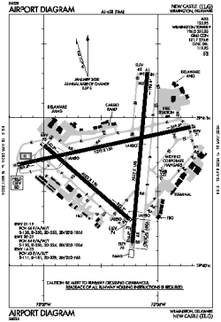 Airport diagram for ILG