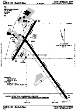 Airport diagram for INT