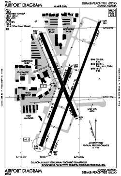 Airport diagram for PDK
