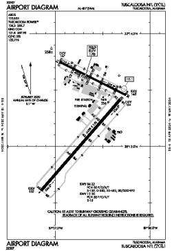 Airport diagram for TCL