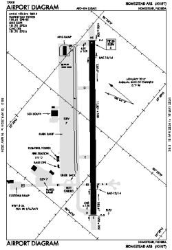 Airport diagram for HST