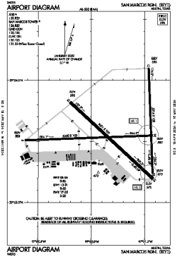 Airport diagram for KHYI