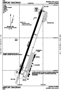 Airport diagram for JAC