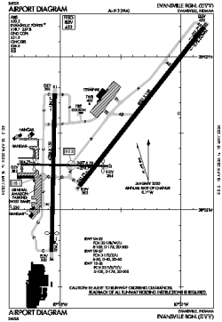 Airport diagram for EVV