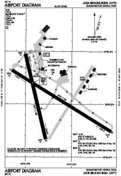 Airport diagram for BPT