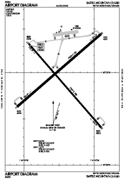 Airport diagram for BAM
