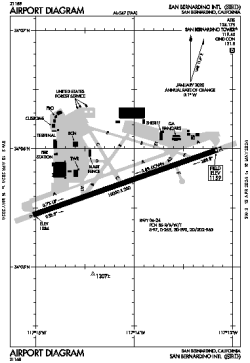 Airport diagram for SBD
