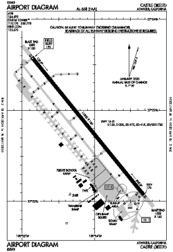 Airport diagram for MER