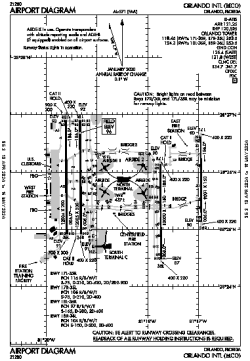 Airport diagram for MCO