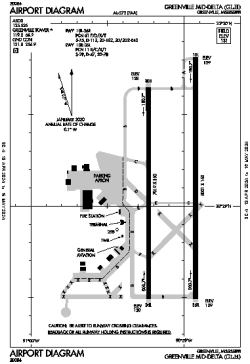 Airport diagram for GLH
