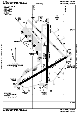 Airport diagram for OZR