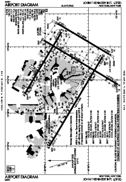 Airport diagram for JFK