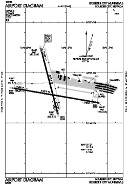 Airport diagram for BLD