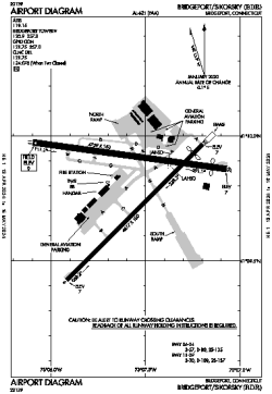 Airport diagram for BDR