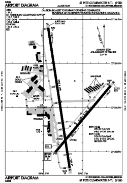 Airport diagram for PIE