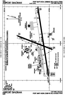 Airport diagram for FSM