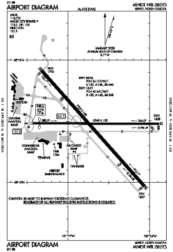 Airport diagram for MOT