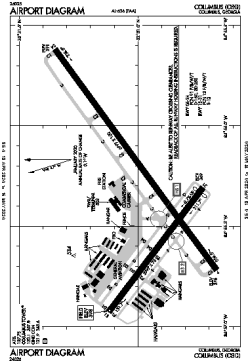 Airport diagram for CSG