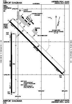 Airport diagram for ABR