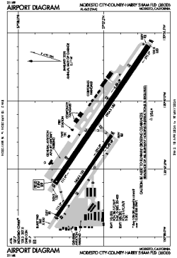 Airport diagram for MOD