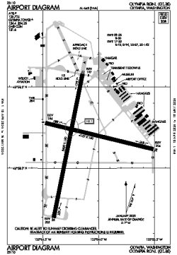 Airport diagram for OLM