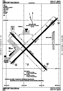Airport diagram for MBS