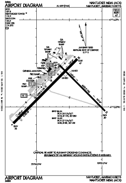 Airport diagram for ACK