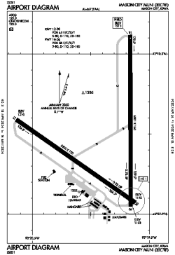 Airport diagram for MCW