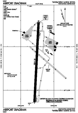 Airport diagram for HVN