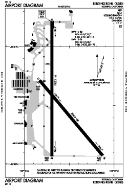Airport diagram for RDD