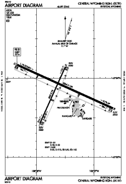 Airport diagram for RIW