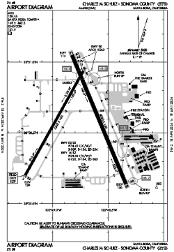 Airport diagram for STS