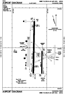 Airport diagram for EGI