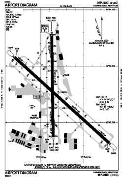 Airport diagram for FRG