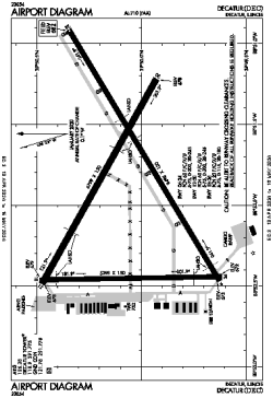 Airport diagram for DEC