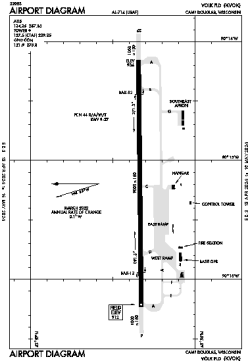 Airport diagram for VOK