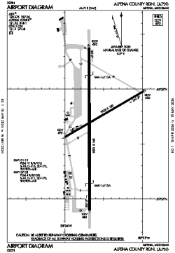 Airport diagram for APN